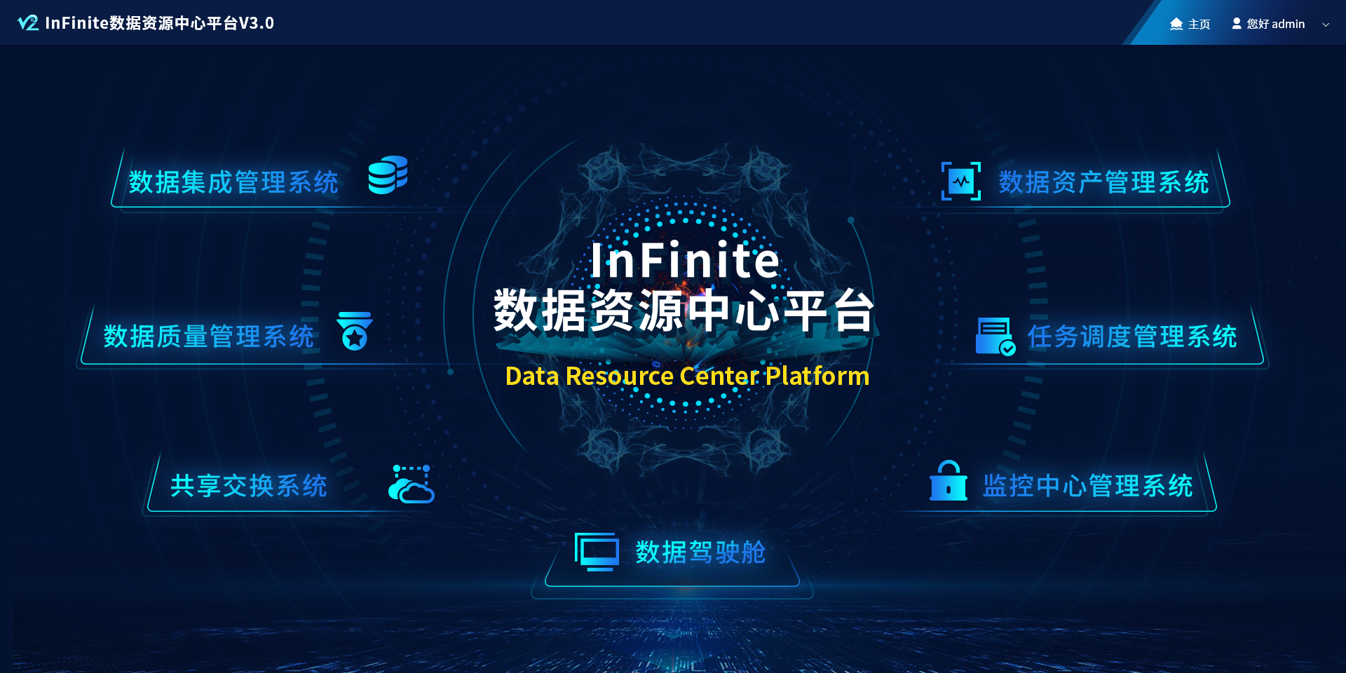 數(shù)據(jù)資源中心demo.png 數(shù)據(jù)資源中心demo.png