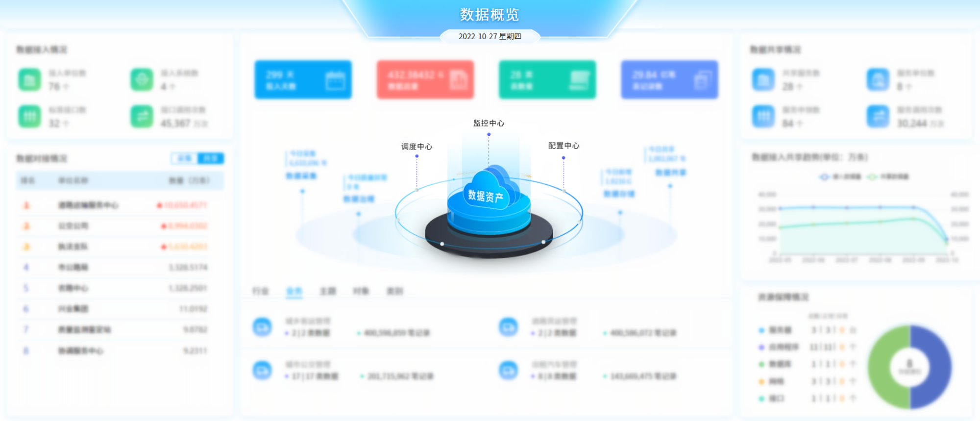 數(shù)據(jù)概覽修改.png 數(shù)據(jù)概覽修改.png